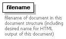 [Schema element diagram]