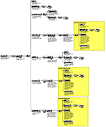 [Examples XML Diagram (fully expanded)]