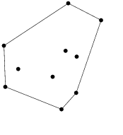 Convex Hull Example