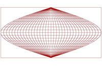 Output image showing the results of the mapgrid application.