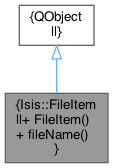 Inheritance graph